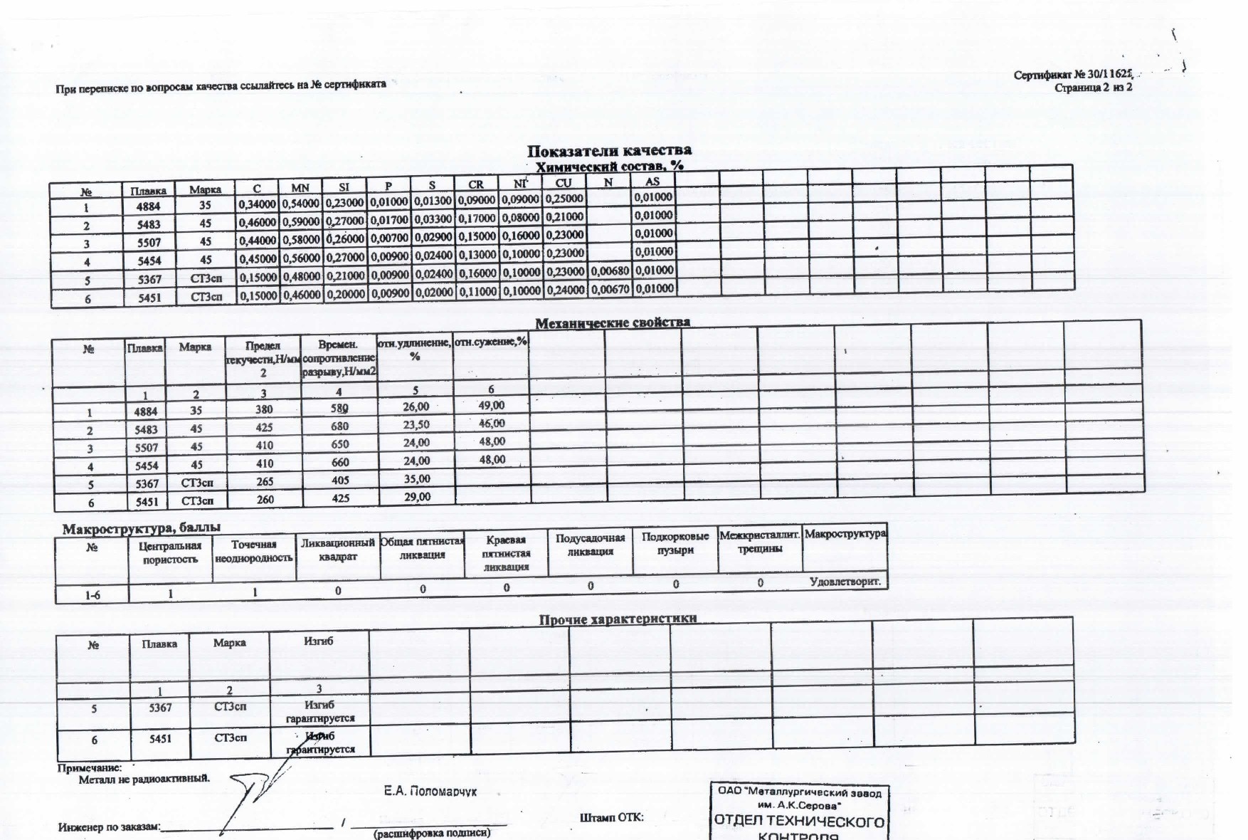 Сертификат на шестигранник 65 ст.35 от 2013-09 (1.2)